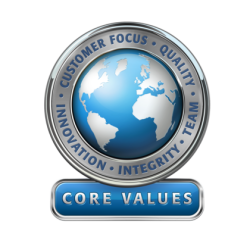 Fit-Line Global Core Values